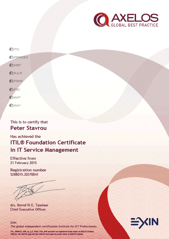 Itil Foundation Certificate In It Service Management